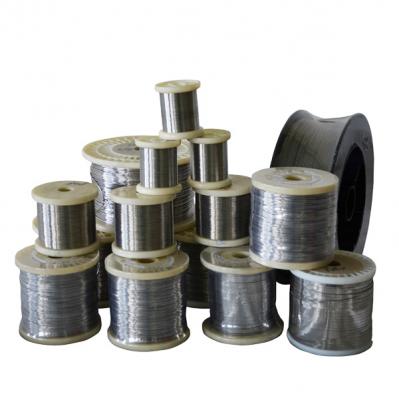 Soft Magnetic Alloy Wire